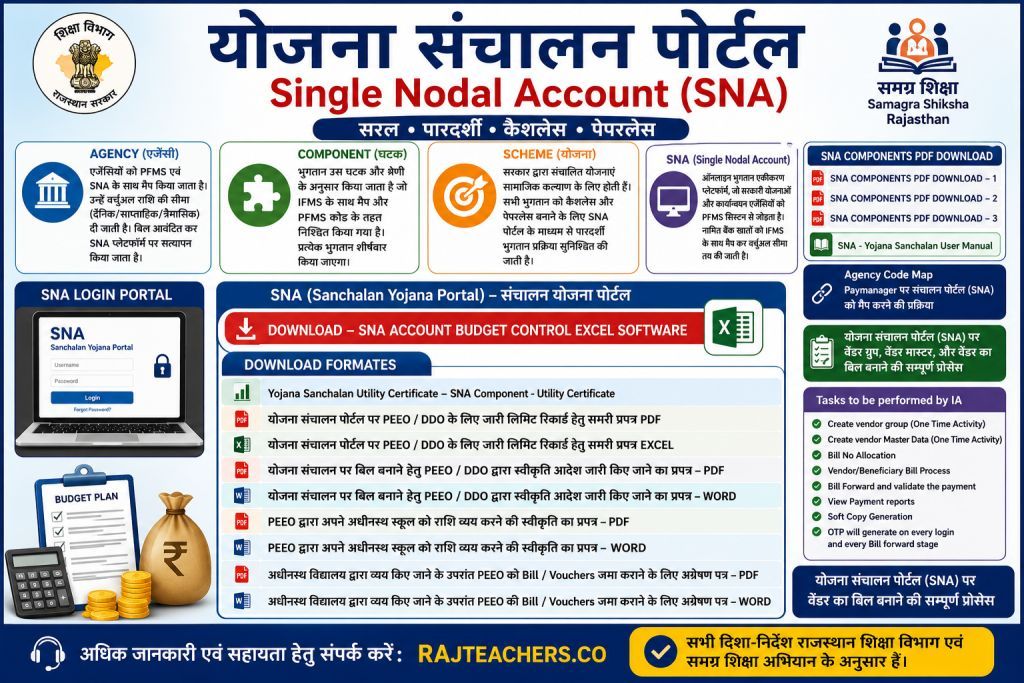 SNA Portal – Complete Guide, Download, Forms & Bill Processing